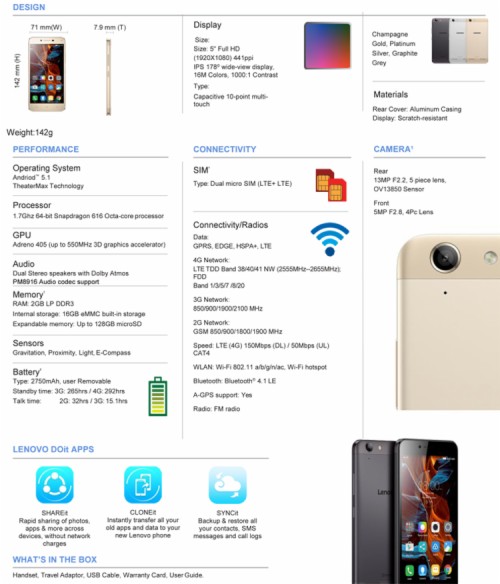 lenovo vibe k5 fondo de pantalla,texto,producto,teléfono inteligente,página web,artilugio