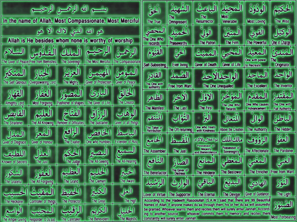 s naam ke wallpaper,green,text,font,pattern,number