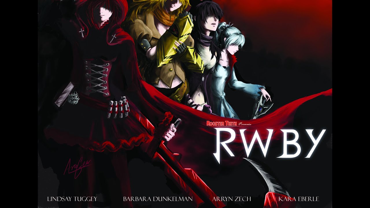 Rwby X Resident Evil- WallpaperUse