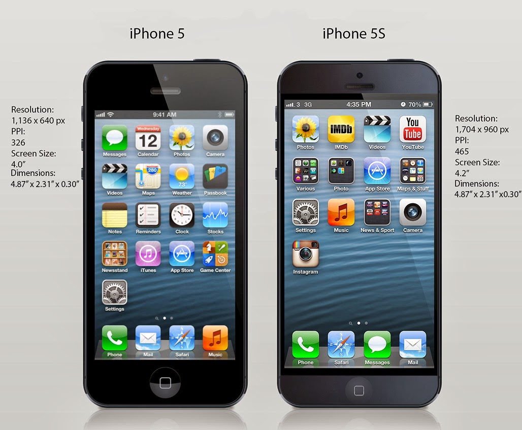hintergrundbilder iphone 5s,mobiltelefon,gadget,tragbares kommunikationsgerät,smartphone,kommunikationsgerät