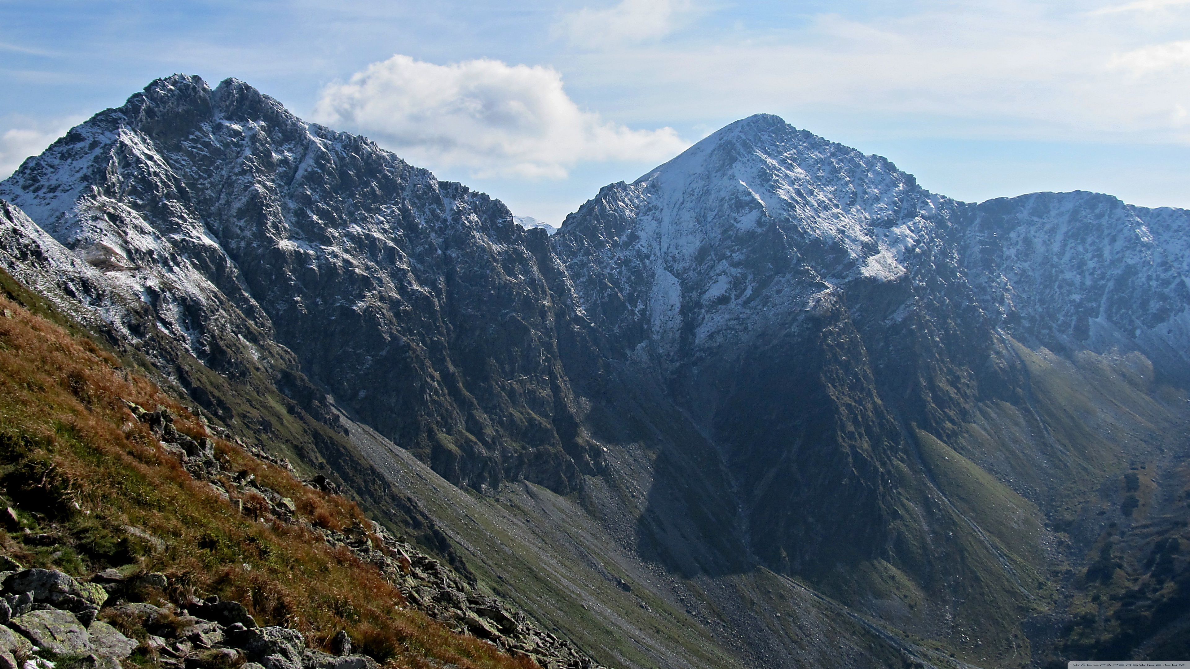 fond d'écran tatry,montagne,chaîne de montagnes,crête,vallée,station de montagne