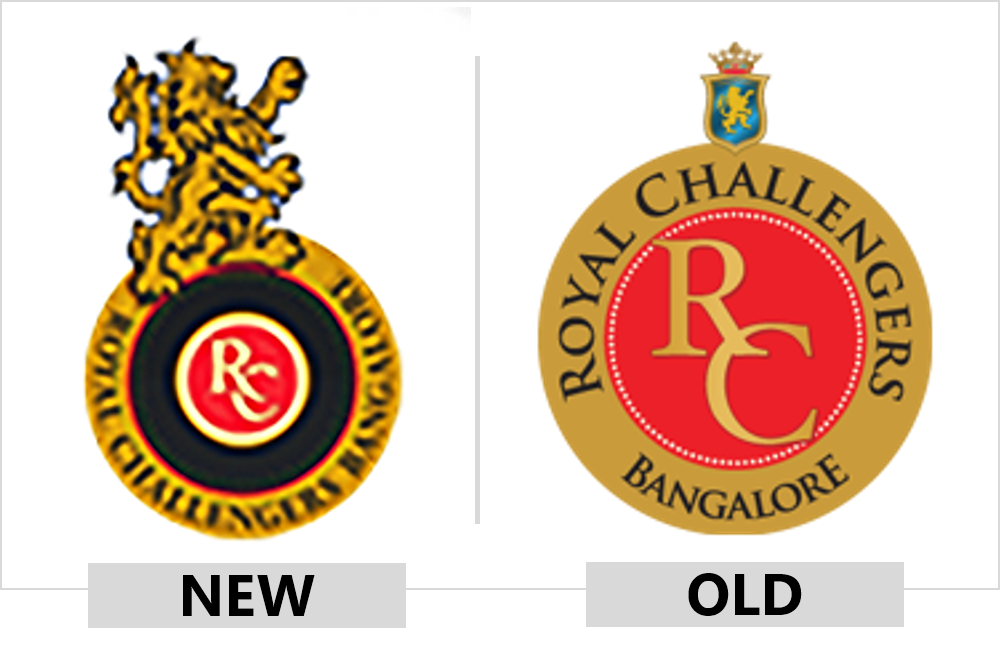 rcb-logo-hd-wallpapers-royal-challengers-bangalore-old-logo-wallpaperuse