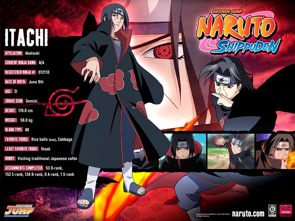 carta da parati sasuke terbaru 2013,anime,cartone animato,naruto,giochi,personaggio fittizio