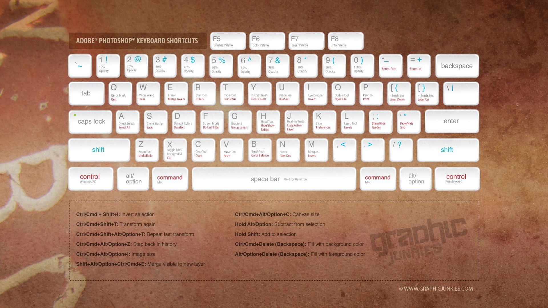 keyboard wallpaper,text,office equipment,computer keyboard,space bar,font