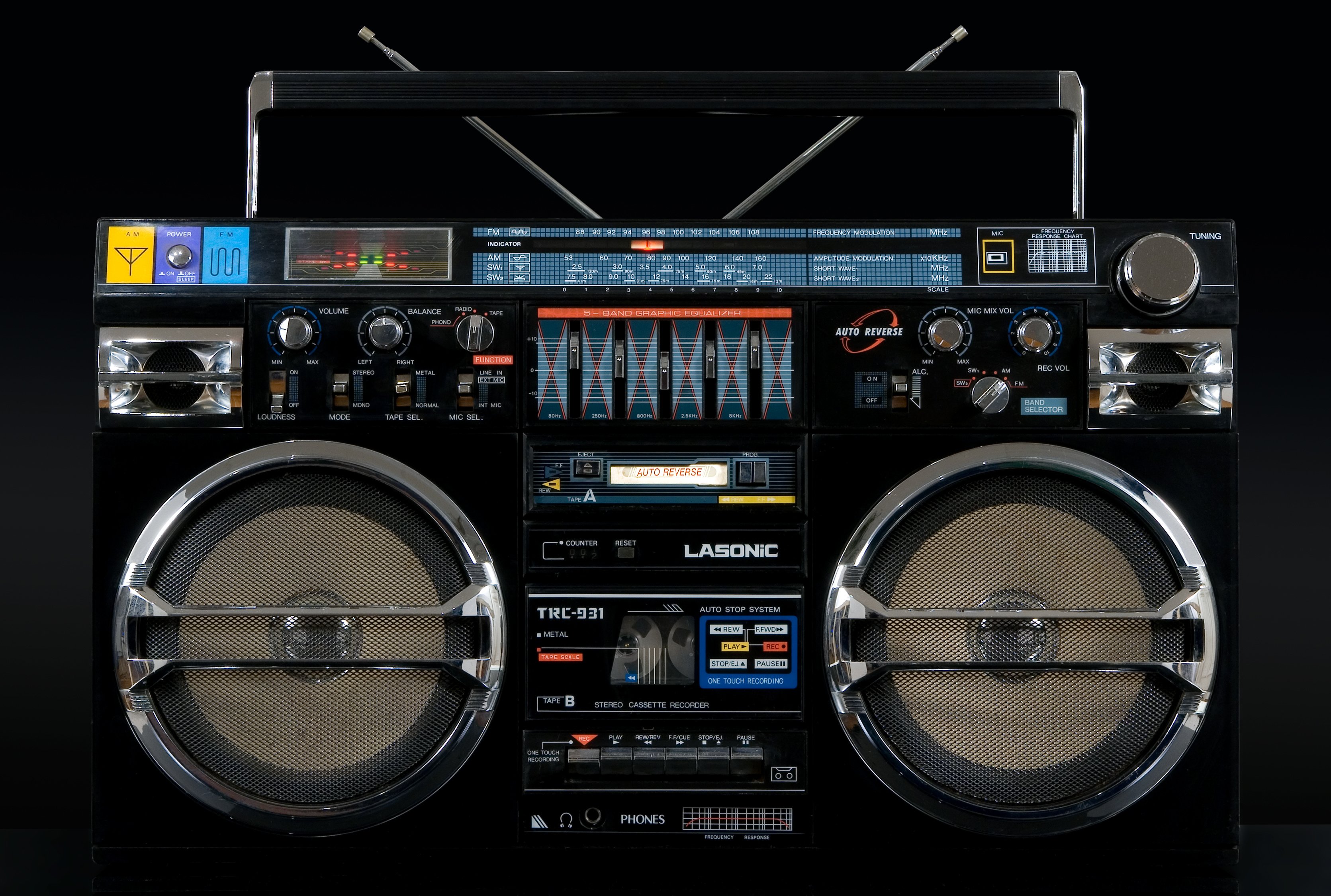 sfondo stereo,boombox,elettronica,tecnologia,equipaggiamento audio,suono stereofonico