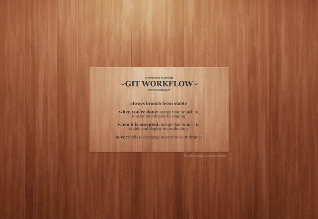 git fondo de pantalla,texto,madera,madera dura,mancha de madera,madera contrachapada
