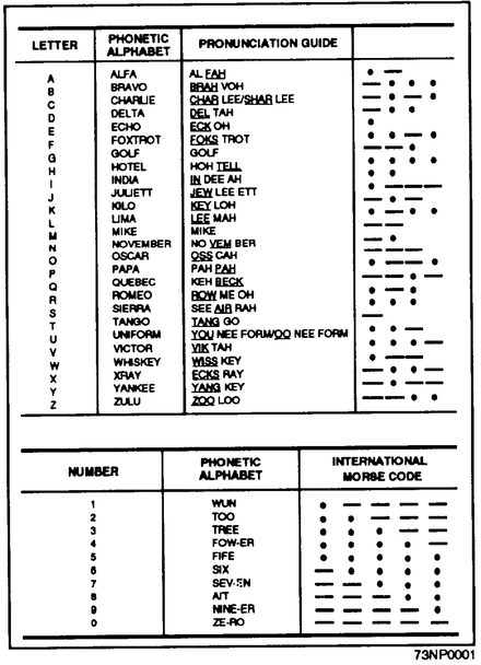 fond d'écran d'orthographe a à z,texte,police de caractère,parallèle