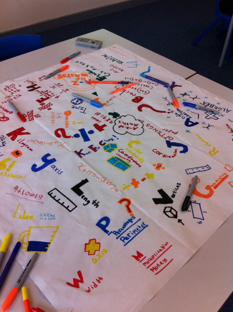 Making The Ordinary, Extraordinary Tablecloths & Wallpaper Craft