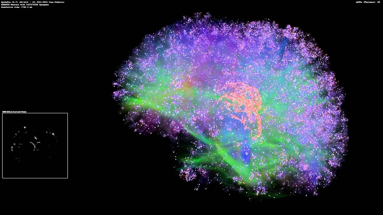 神経科学の壁紙,バイオレット,紫の,天体,スペース,銀河
