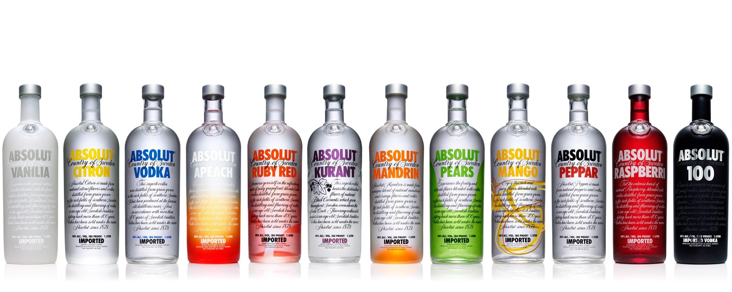 fond d'écran vodka absolut,vodka,boisson,produit,boisson distillée,bouteille en verre