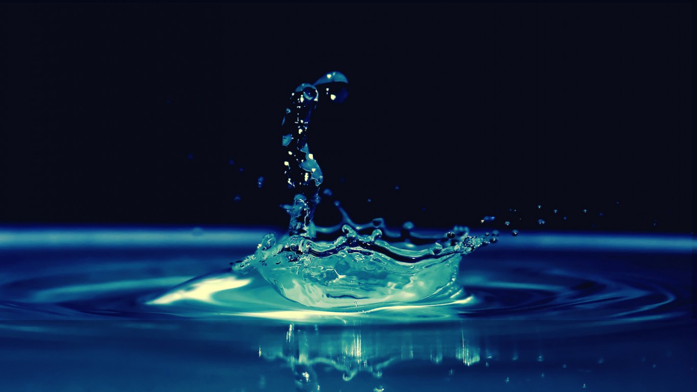 live wallpaper photo gallery,drop,water,blue,liquid,water resources