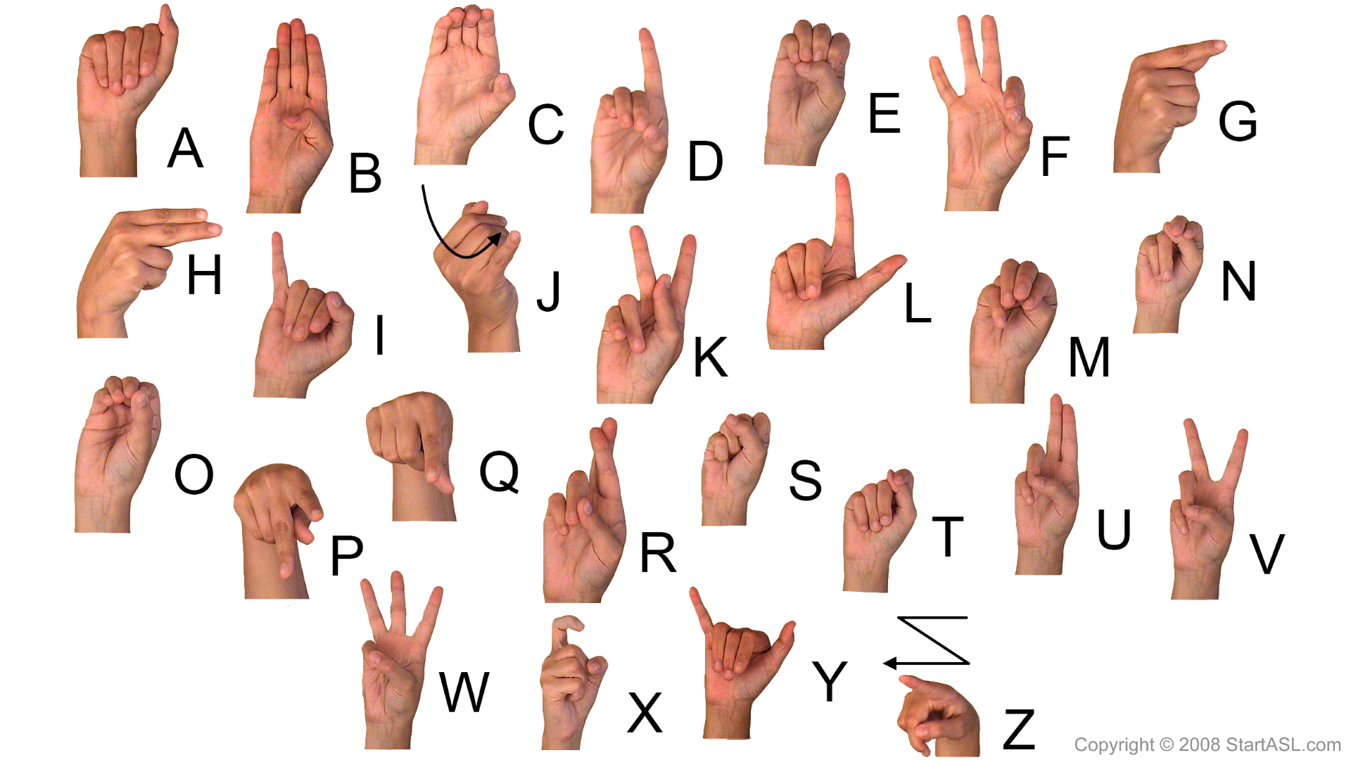 asl wallpaper,finger,sign language,hand,gesture,thumb