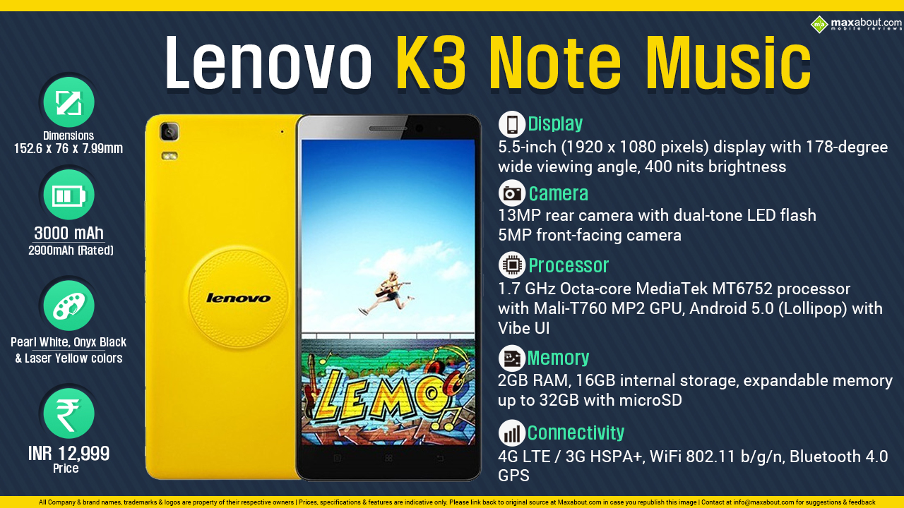 lenovo k3 note fond d'écran,vert,produit,texte,la technologie,police de caractère