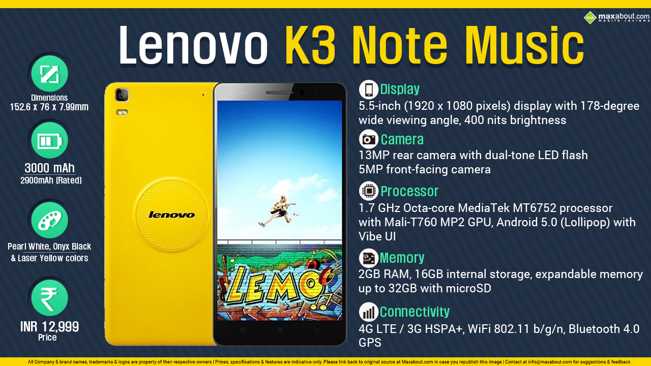 lenovo k3 note wallpaper,grün,produkt,text,technologie,schriftart