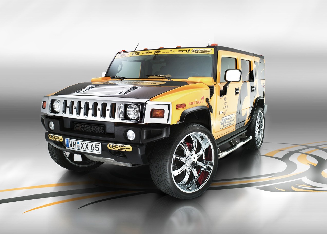 karbonn wallpaper,land vehicle,vehicle,car,hummer h2,automotive design