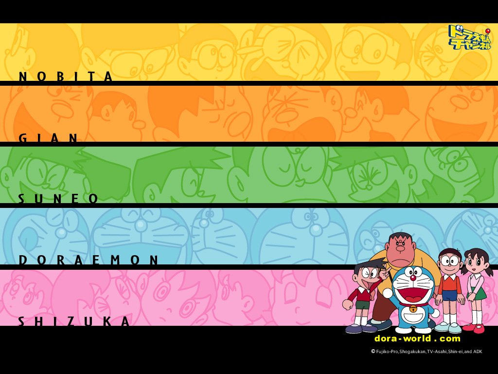 fondo de pantalla de doraemon,texto,dibujos animados,verde,línea,amarillo