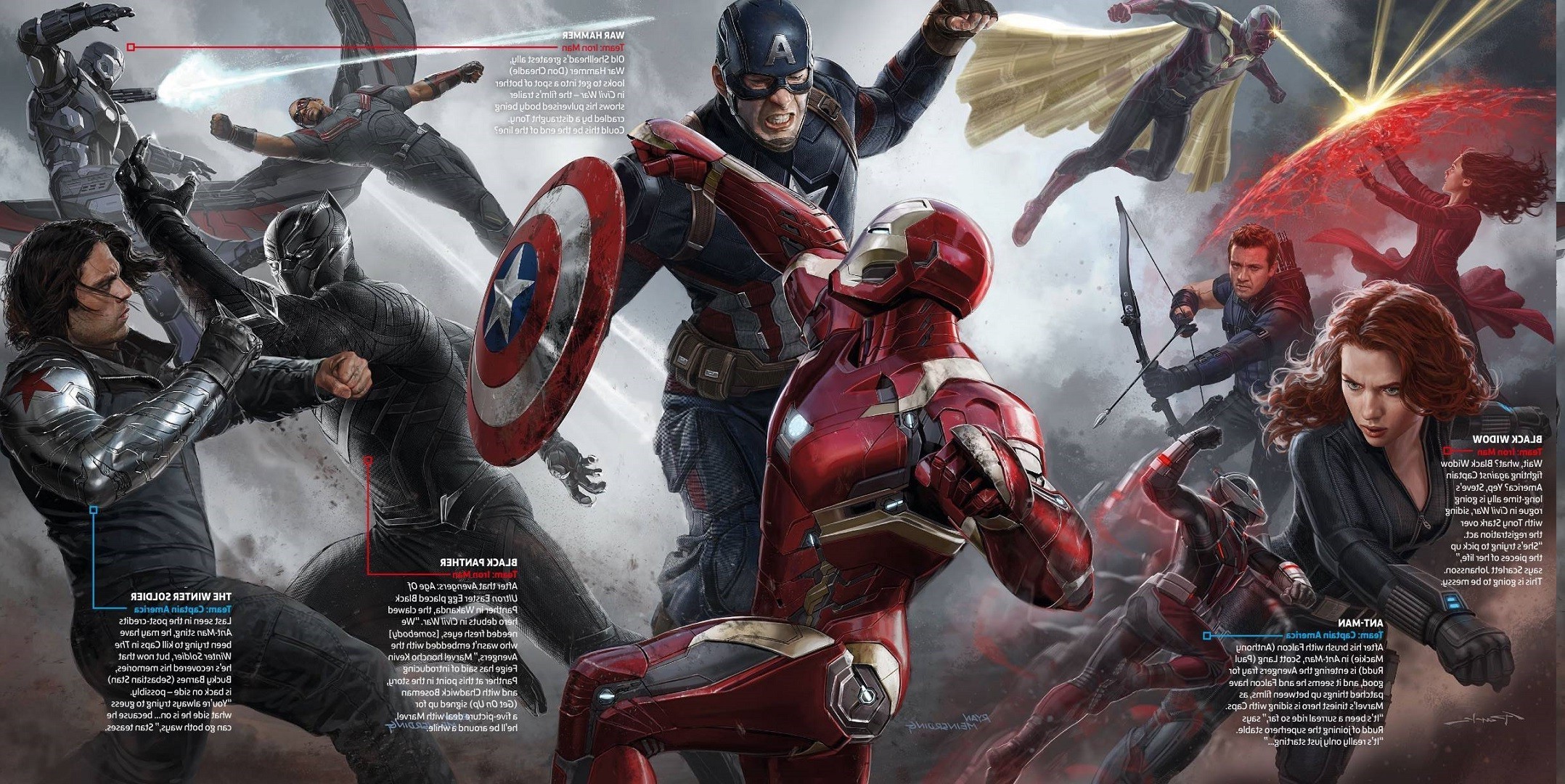 marvel movies hd wallpapers,fictional character,superhero,hero,captain america,movie