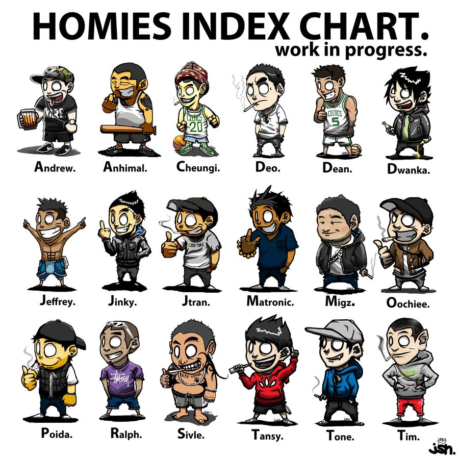 homies wallpaper,menschen,karikatur,soziale gruppe,clip art,symbol