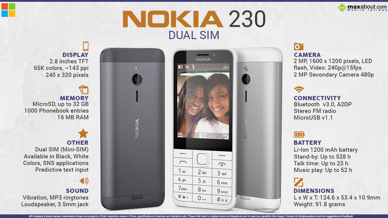 nokia 220 wallpaper,mobile phone,communication device,feature phone,gadget,portable communications device