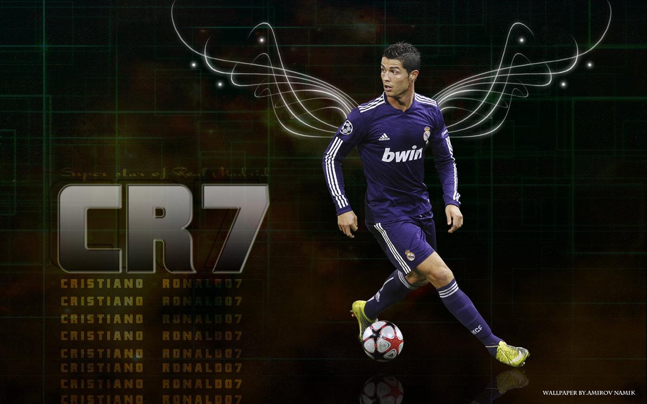 cr7 wallpaper,football player,soccer player,player,soccer,sports equipment