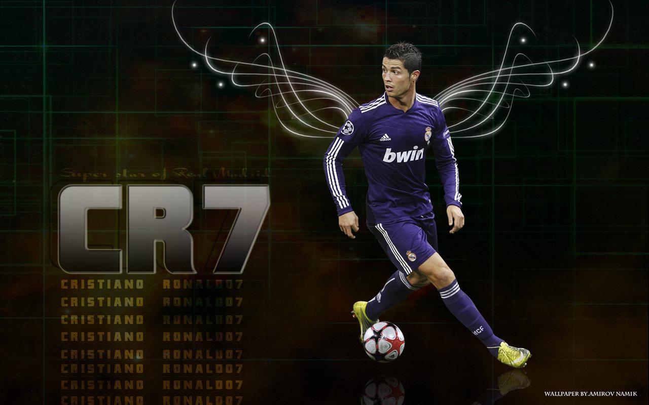 cr7壁紙,サッカー選手,サッカー選手,プレーヤー,サッカー,スポーツ用品