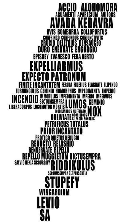 fondos de pantalla de hechizos de harry potter,texto,fuente,línea,gráficos,en blanco y negro