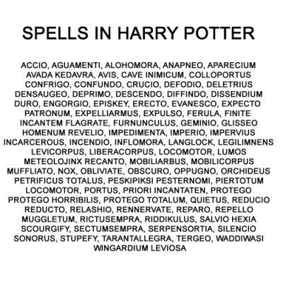harry potter spells wallpaper,text,font,document,paper