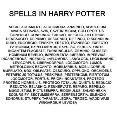 harry potter zauber tapete,text,schriftart,dokumentieren,papier