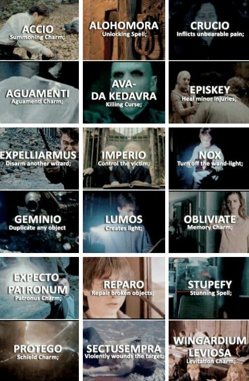 harry potter spells wallpaper,text,font,photography,screenshot,advertising