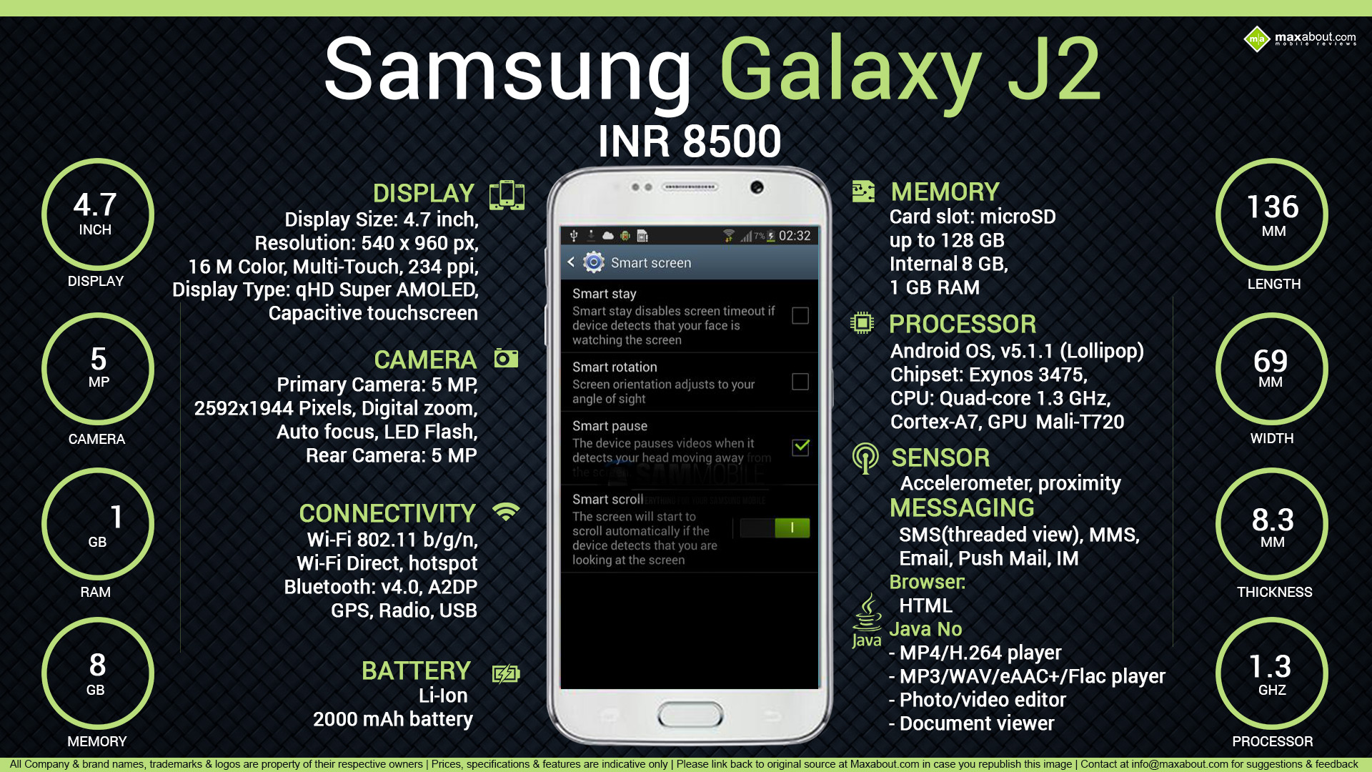 Как перевести память на самсунг. Samsung Galaxy j2 карта памяти. Samsung Galaxy j2 Core. Galaxy j2 Core характеристики. Параметры самсунг j2.
