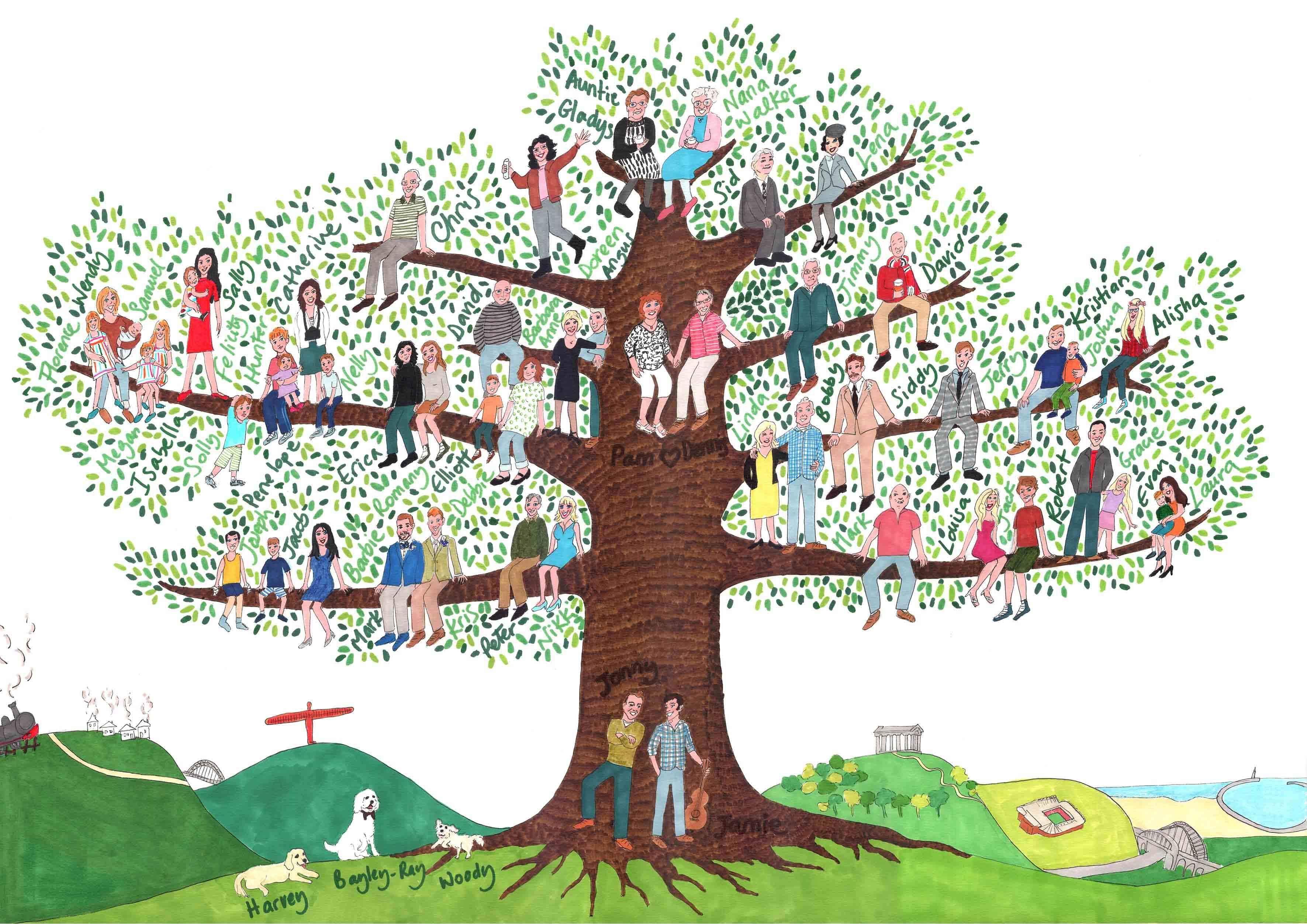 fondo de pantalla del árbol genealógico,árbol,ilustración,planta,dia del arbol,arte