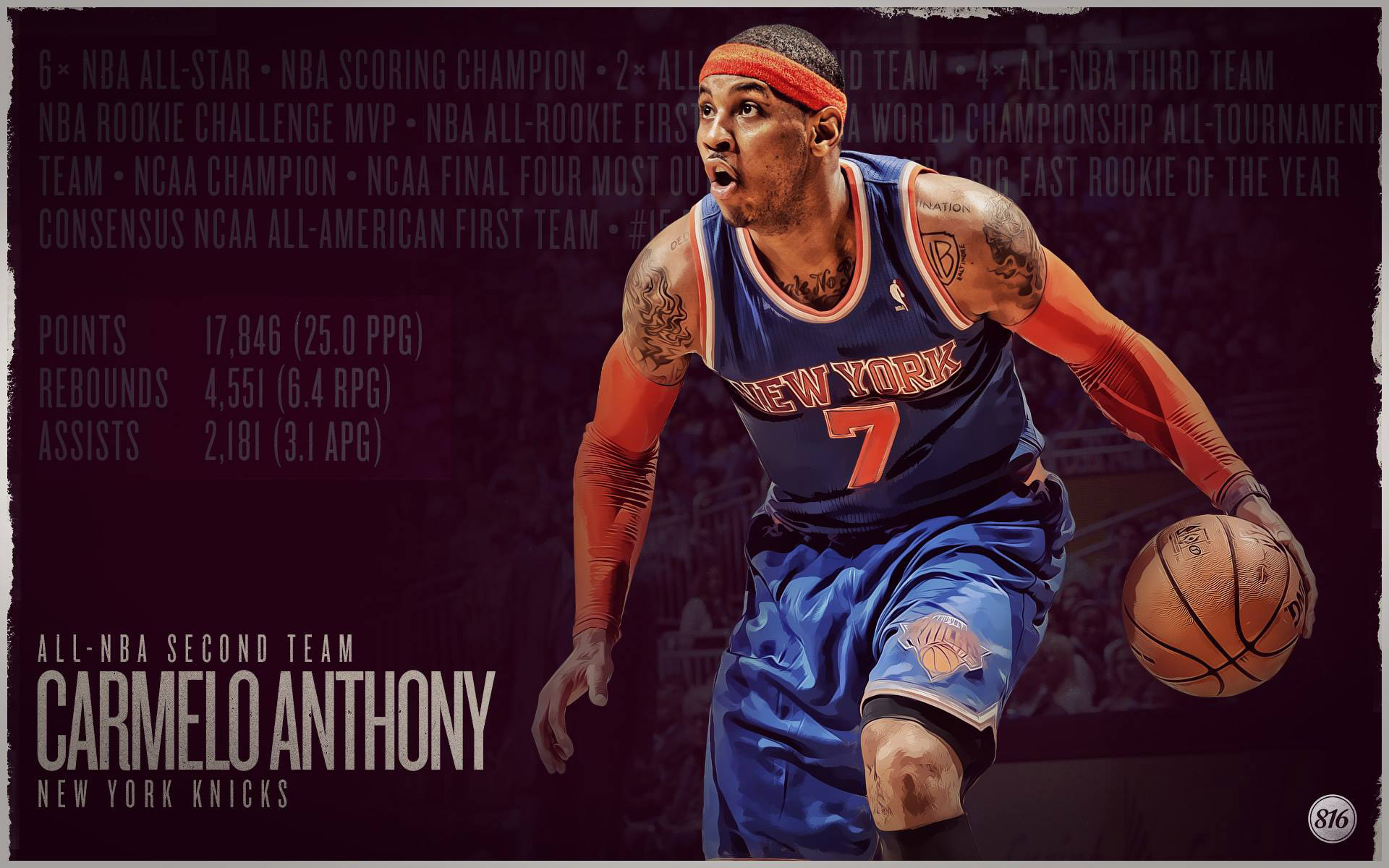 carmelo anthony wallpaper hd,basketball player,basketball,basketball,basketball moves,ball game