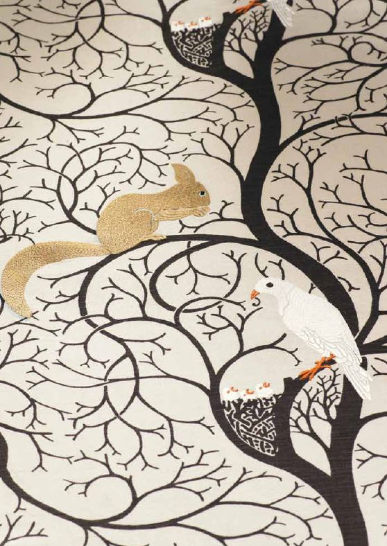 sanderson bird wallpaper,pattern,leaf,botany,design,tree