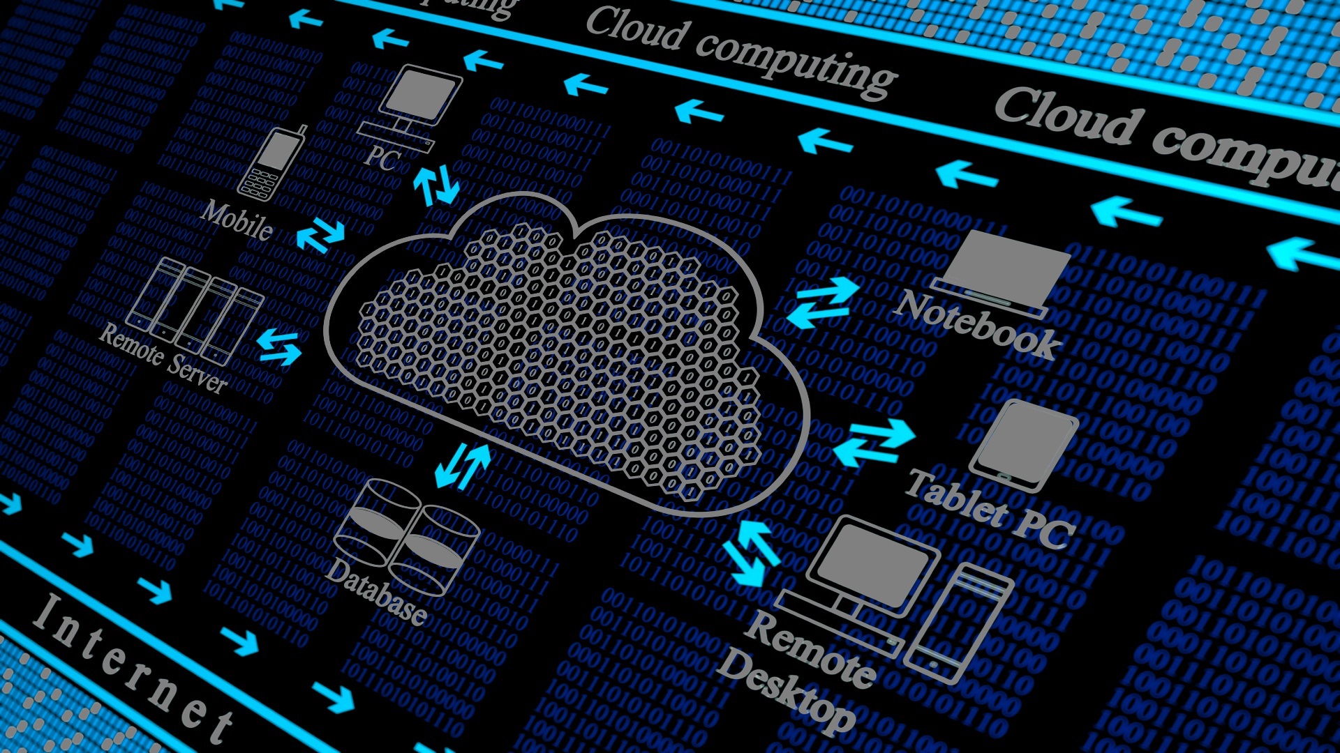 cloud computing wallpaper,electronics,electronic engineering,technology,design,circuit component