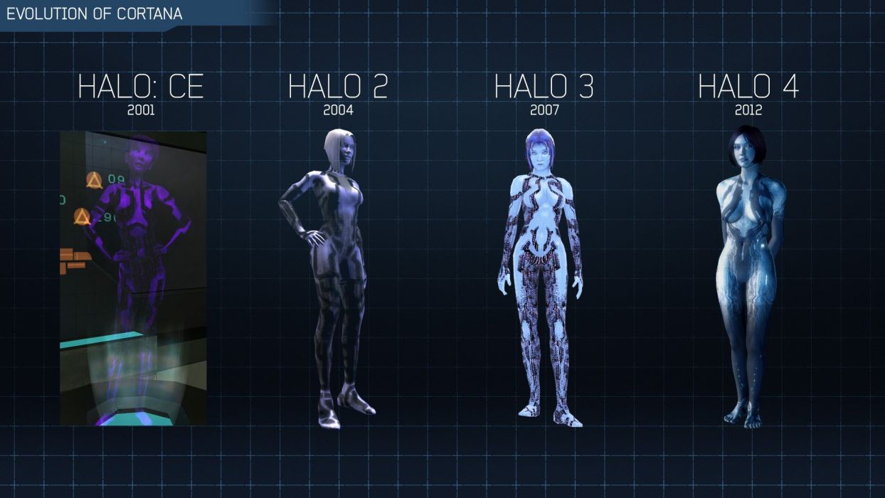 video-games-cortana-halo-evolution-halo-4-halo-2-wallpaper-cortana