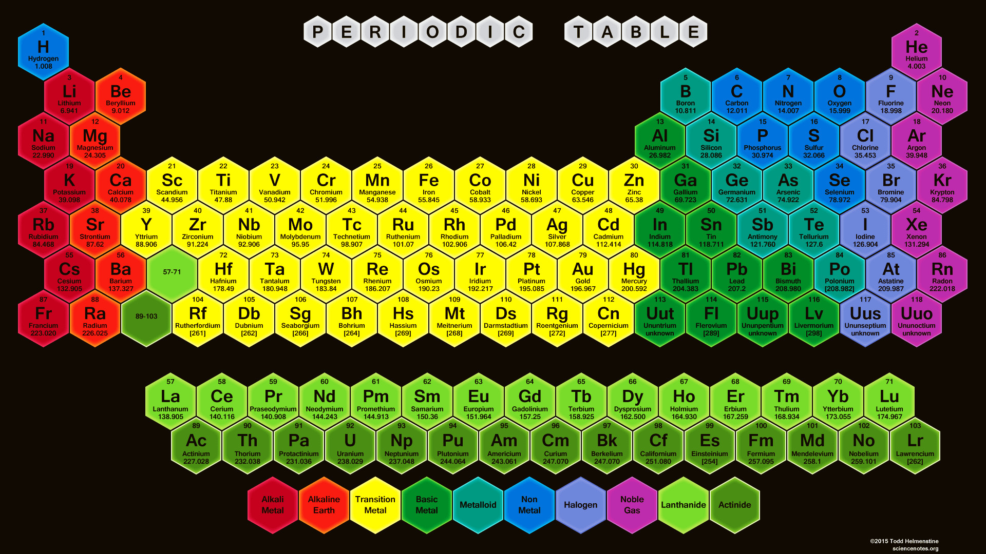 periodic table hd wallpaper,pattern,design,font,symmetry,visual arts