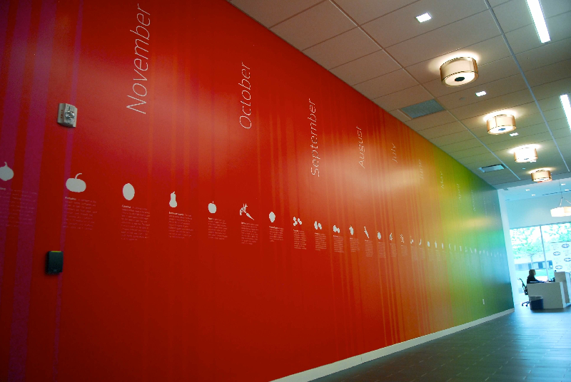 papier peint numérique pour murs,rouge,mur,architecture,plafond