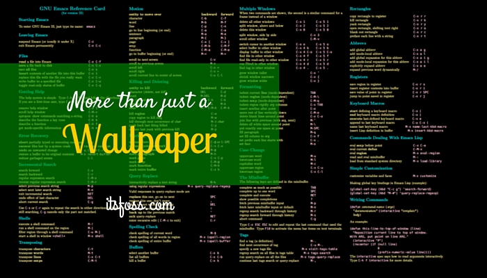 linux commands wallpaper,text,green,font,technology