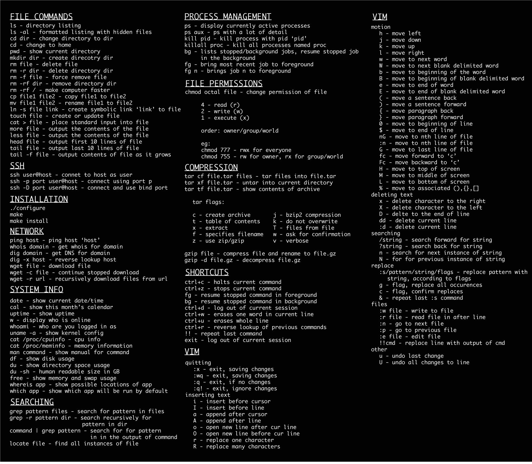 fondos de pantalla de comandos de linux,texto,fuente