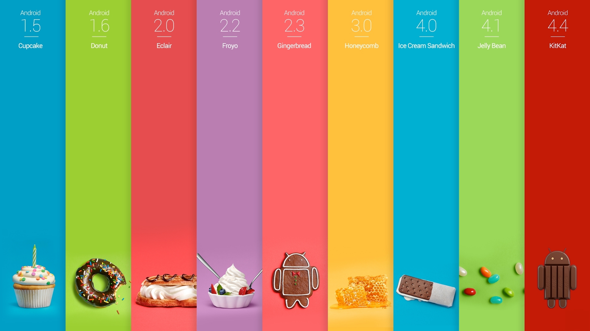 android 2017 fondo de pantalla,diseño gráfico