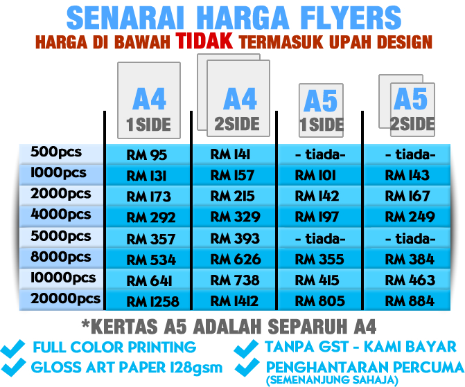 harga tapete dinding rumah di malaysia,text,schriftart,linie,parallel