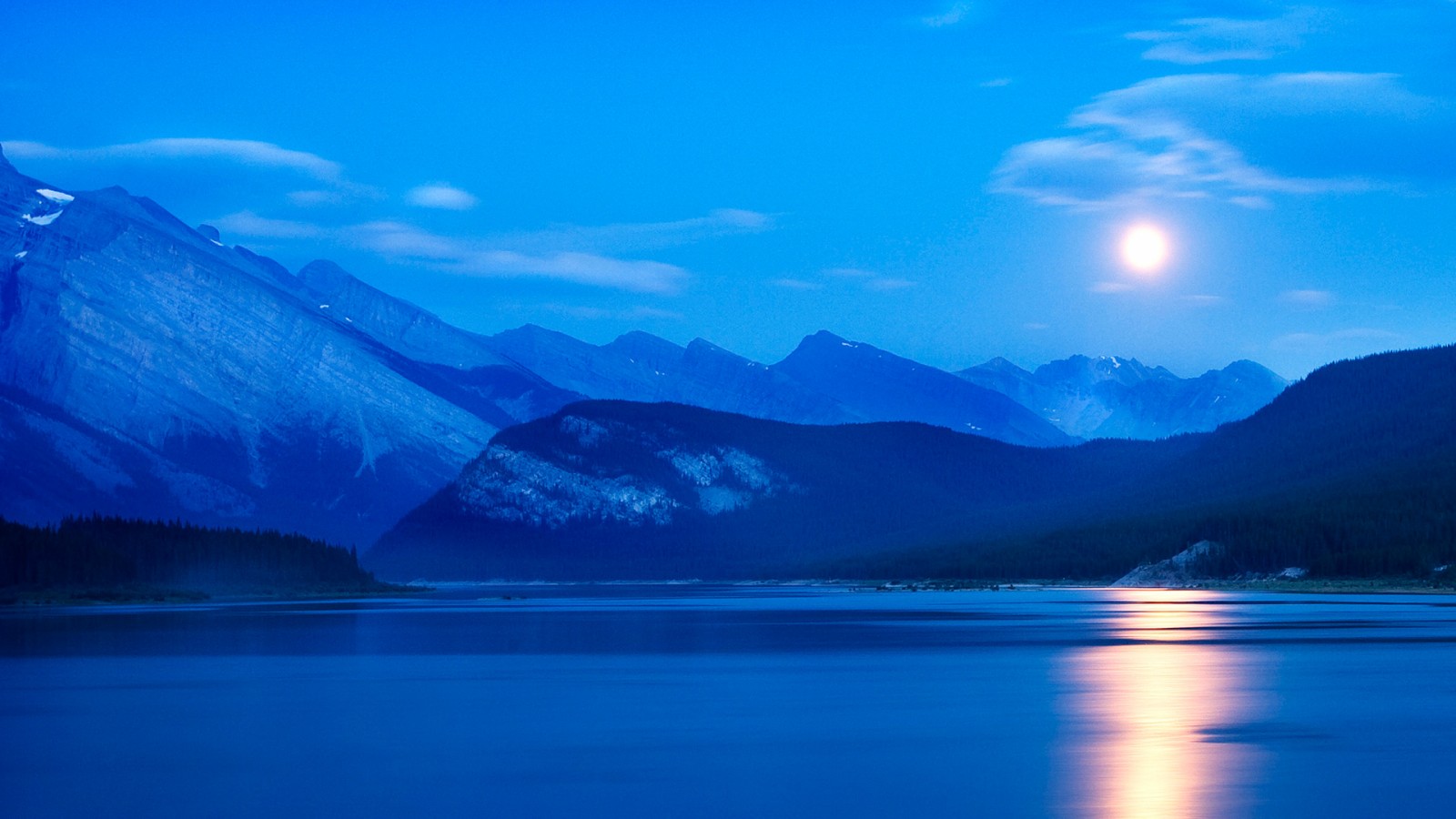 sfondi e sfondi,blu,cielo,natura,montagna,acqua