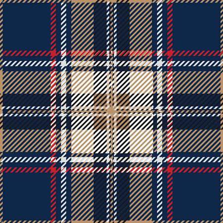 distributore carta da parati dinding,plaid,tartan,modello,tessile,design