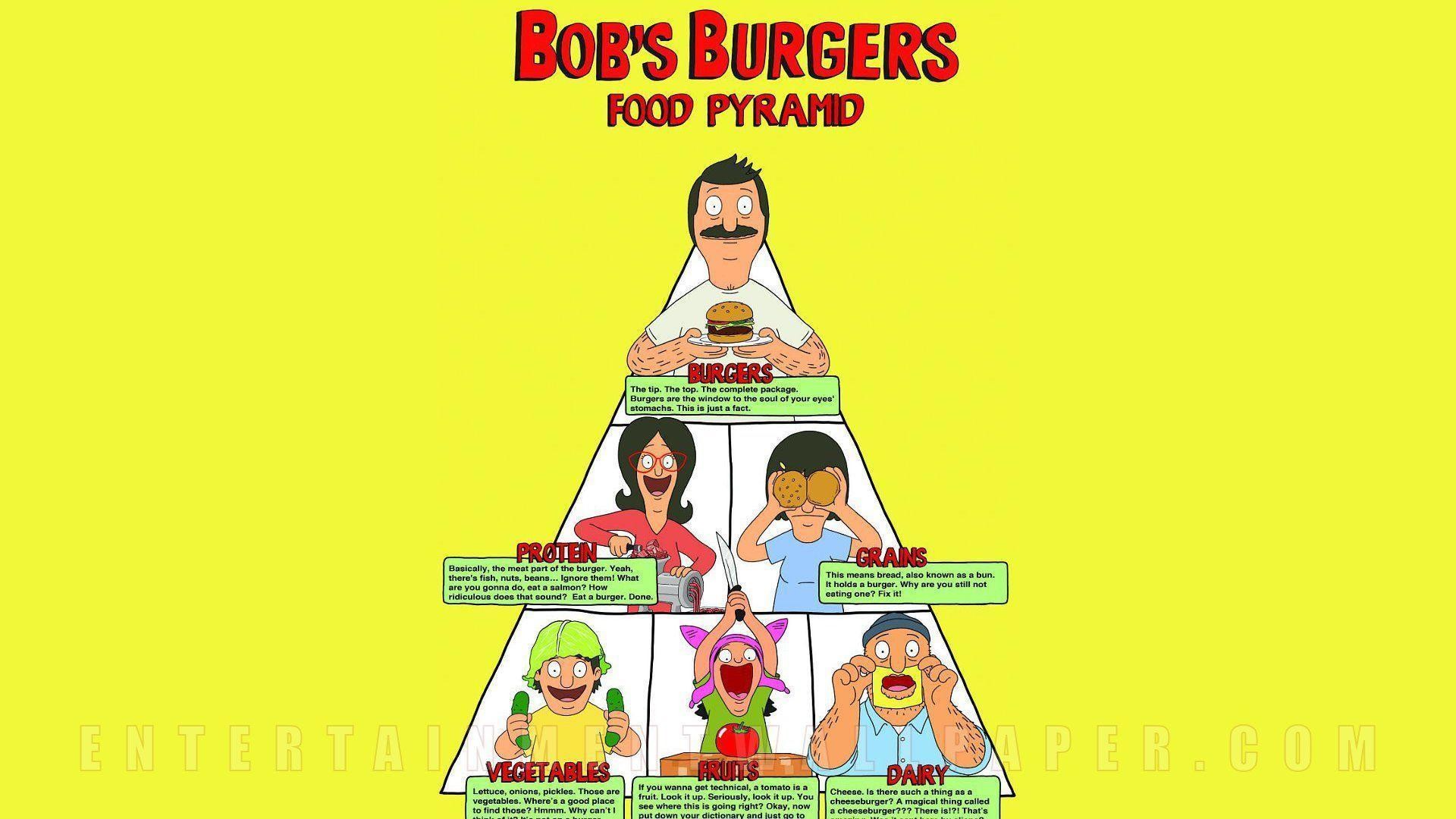 bobs burgers wallpaper,cartoon,fictional character