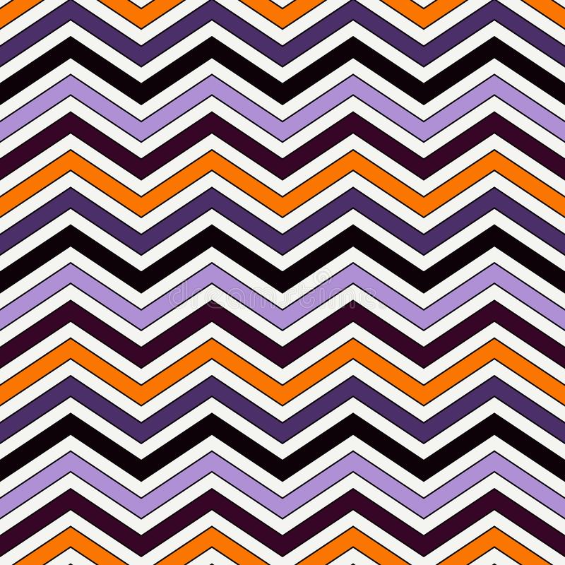horizontal striped wallpaper b&q,pattern,lavender,purple,violet,line (724795) WallpaperUse