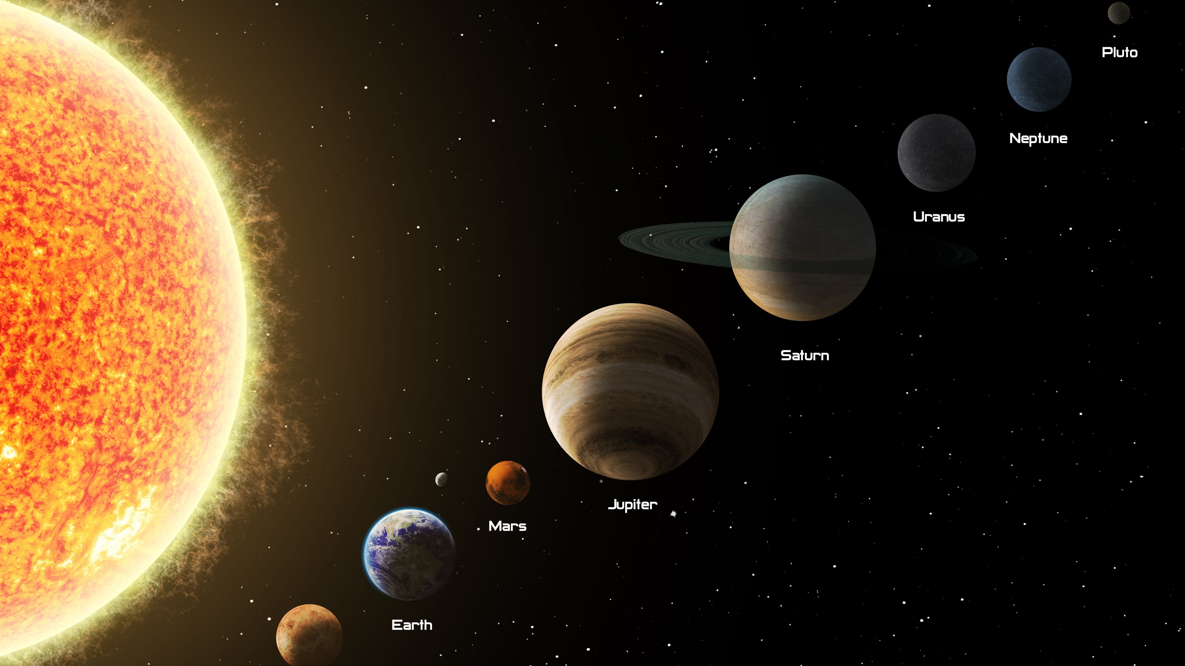 fond d'écran du système solaire,cosmos,planète,objet astronomique,astronomie,atmosphère