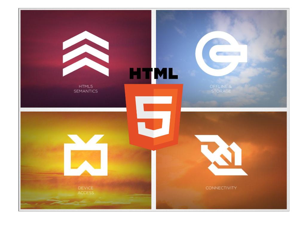 html5 wallpaper,schriftart,grafik,grafikdesign