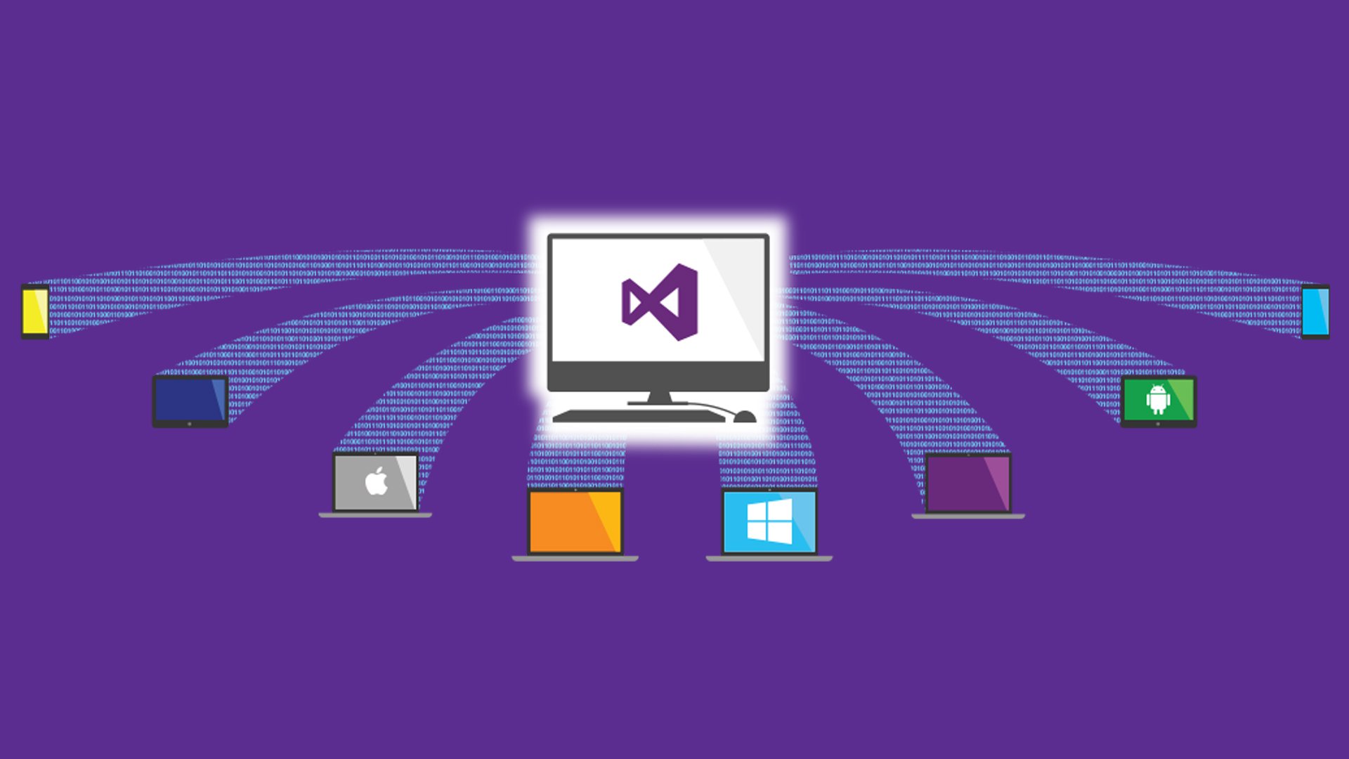 fondo de pantalla visual studio,púrpura,violeta,texto,electrónica,tecnología