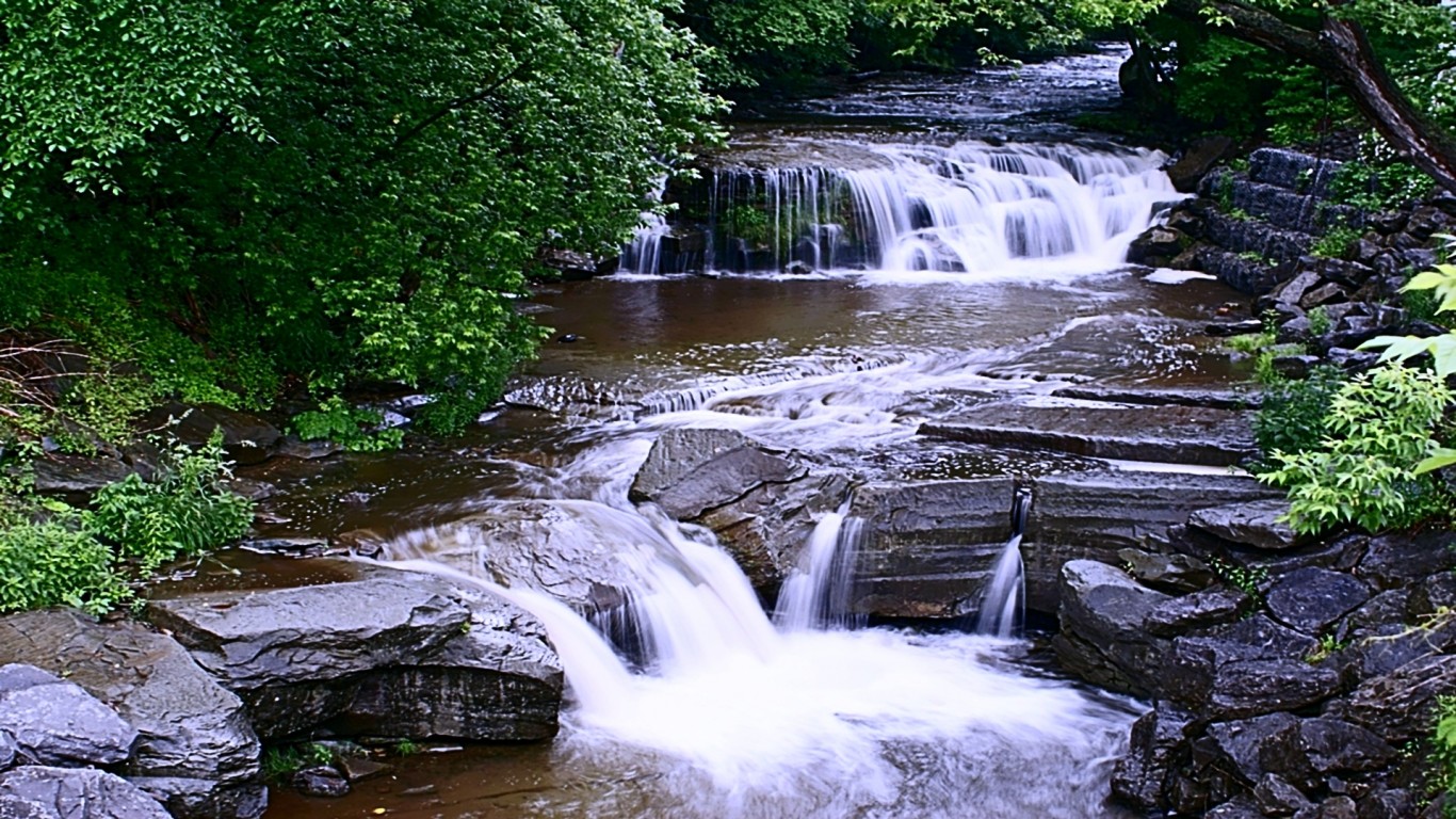 水の流れの壁紙,滝,水資源,水域,自然の風景,自然