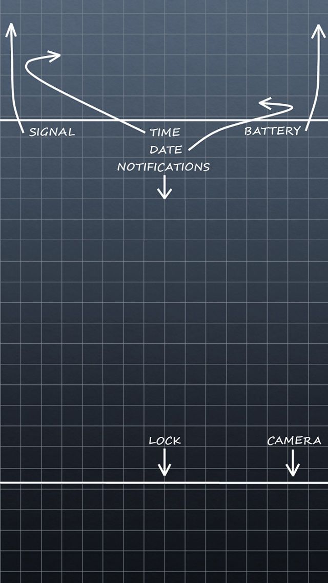 migliori sfondi per iphone 5s,testo,linea,font,diagramma,design